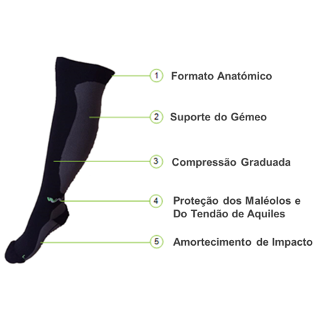 Wwo Pro-Run Meia de Desporto com Compressão 1 cor Preto/Verde Tam. M