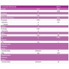 Fantomalt pó oral 400g